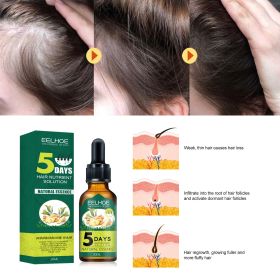 Eelhoe Ginger Hair Essential Oil. Eelhoe Ginger Hair Essential Oil - 1pc