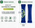 Zero Sugar Watermelon Electrolyte Powder 15 Single Serve Sticks - Watermelon flavor