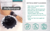 BeNat Natural Activated Charcoal Mask for Deep Cleansing & Skin Clarifying Exfoliating Facial Treatment