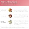 Womens Multivitamin Mineral Complex with Plant Based Extracts Hair Skin and Nails Vitamins