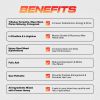 BIOPHOENIX TESTOSTERONE HONEY | Testosterone Booster| Maca Root, Ginseng, Horny Goat Weed