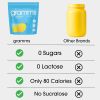 GRAMMS Clear Protein Powder | 20G  of protein